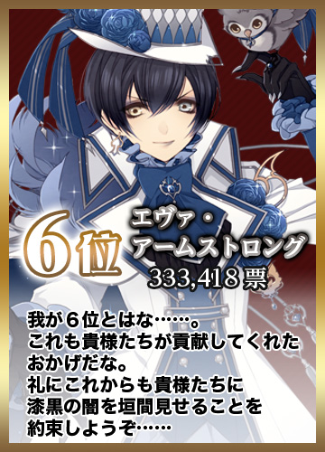 第６位 エヴァ・アームストロング 333,418票